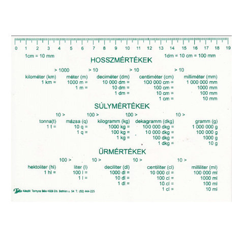 Maßeinheitentabelle Längenmaß Gewichtsmaß Volumenmaß